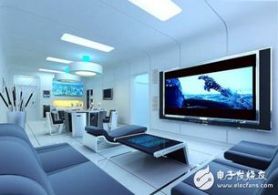 無線智能家居 創(chuàng)新產品與一體化解決方案