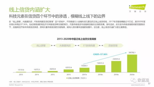 2018中國互聯(lián)網(wǎng)產(chǎn)業(yè)發(fā)展報(bào)告 網(wǎng)絡(luò)經(jīng)濟(jì)引領(lǐng)企業(yè)運(yùn)作機(jī)制變革